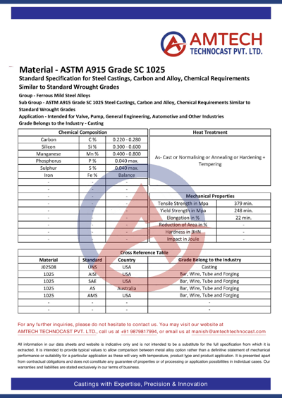 ASTM A915 Grade SC 1025